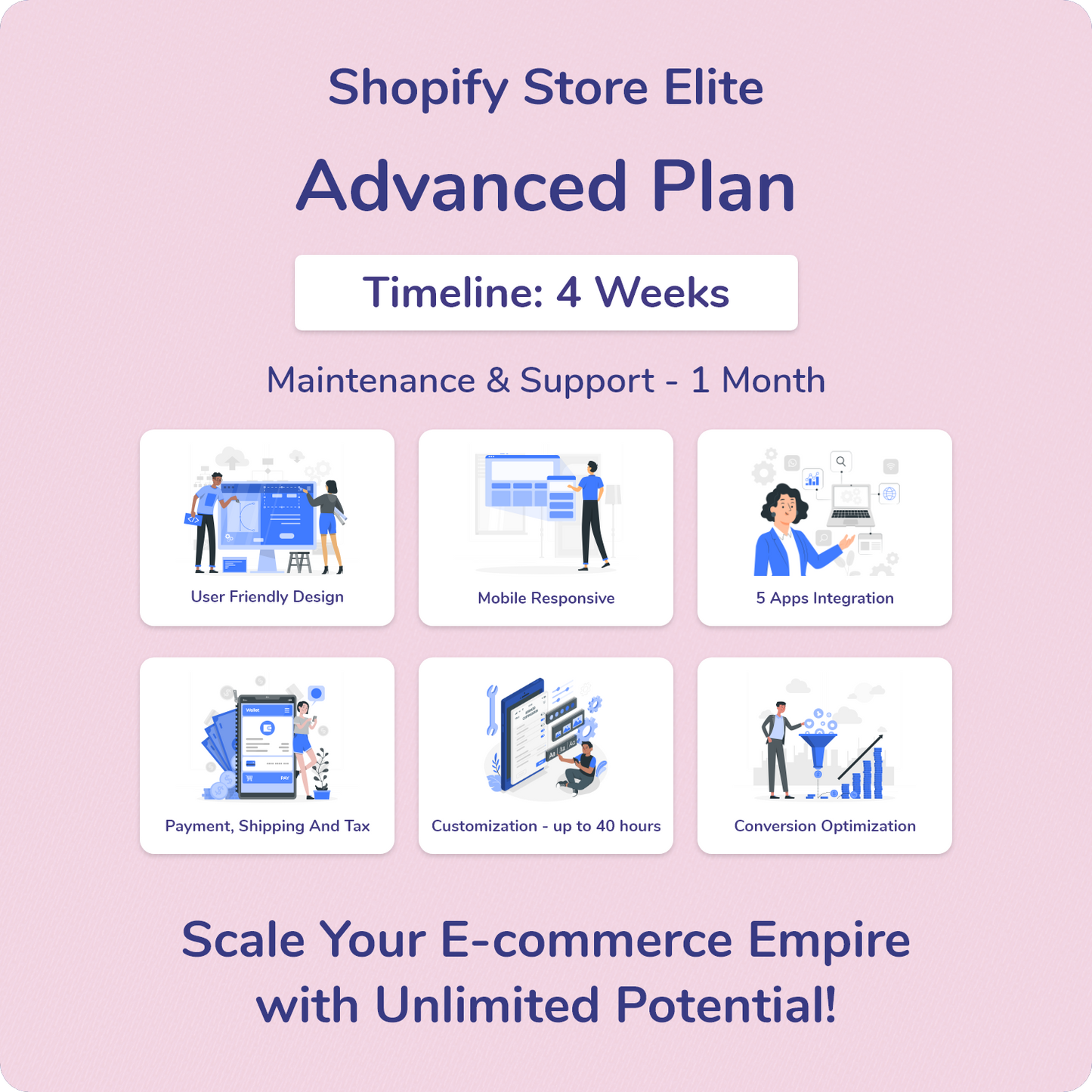 Shopify Store Development
