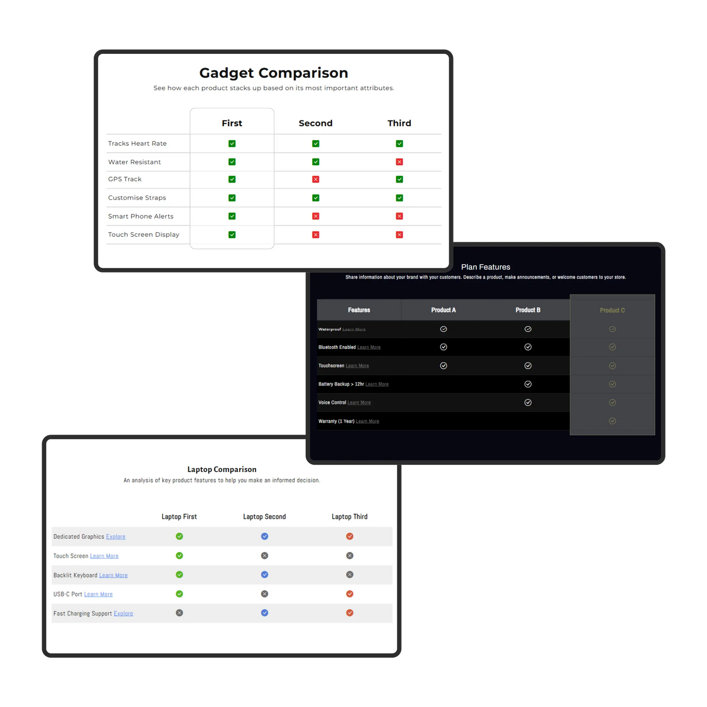 Iconic - Comparison table #1