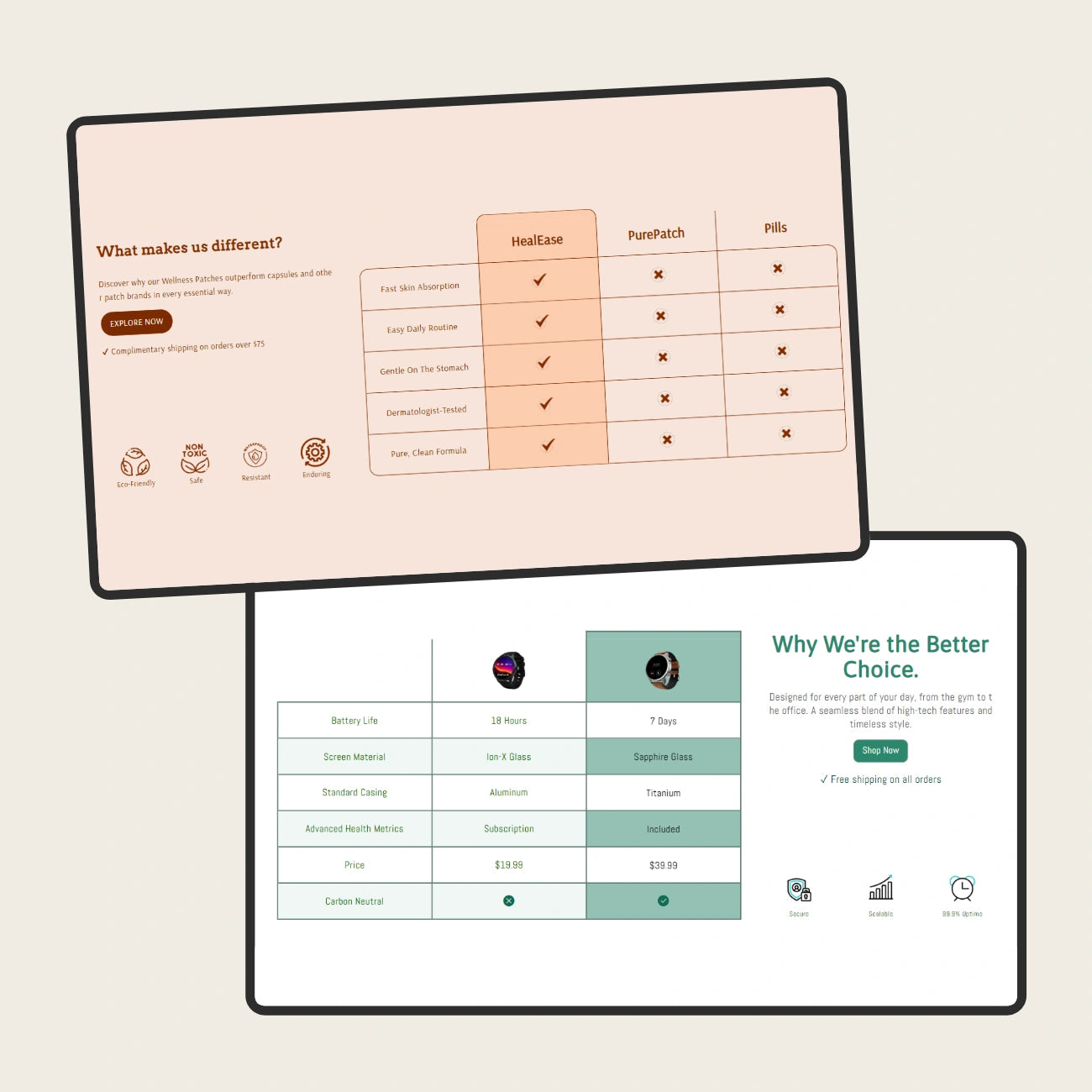 Iconic - Comparison table #3