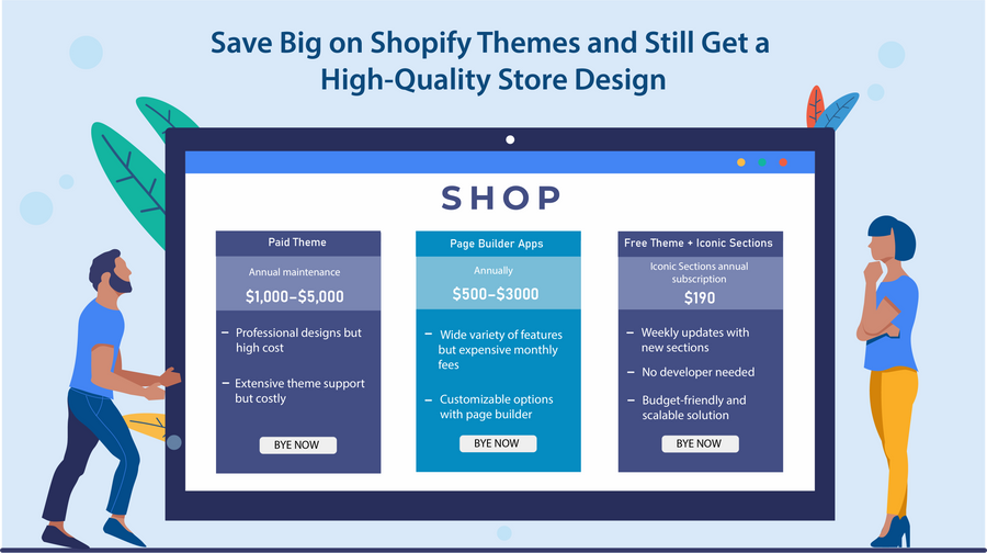 Save Big on Shopify Themes and Still Get a High-Quality Store Design
