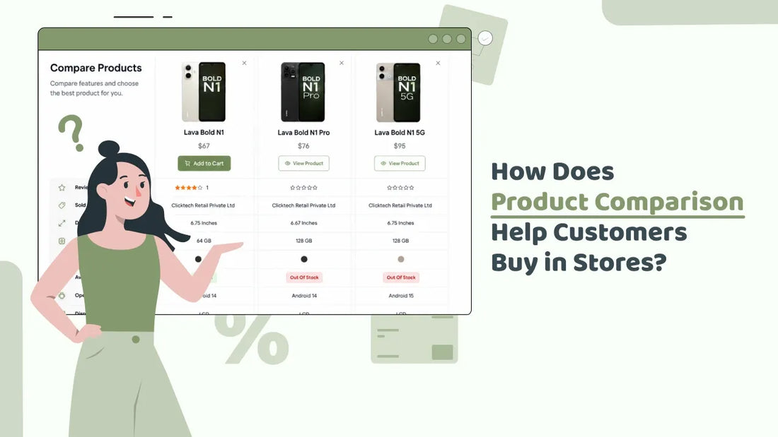 Product comparison page displaying three smartphones with features, prices, and ratings side by side.