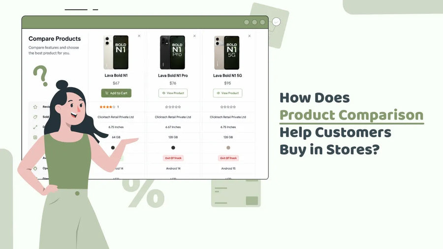 How Does Product Comparison Help Customers Buy in Stores?