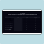 Dropship Essentials Bundle