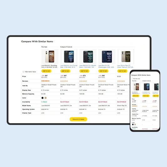Product comparison interface on a computer screen with smartphone view.