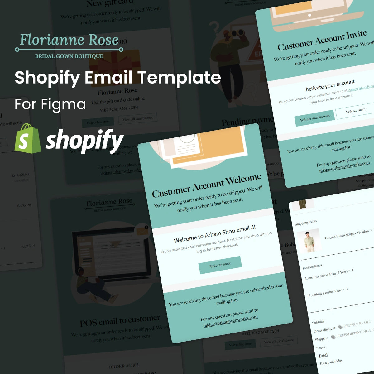 Florianne Rose Shopify Email Template for Figma with a focus on email design.