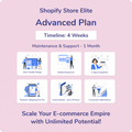 Shopify Store Development