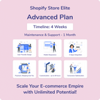 Shopify Store Development