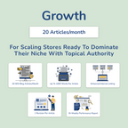 Shopify AI SEO Traffic Engine