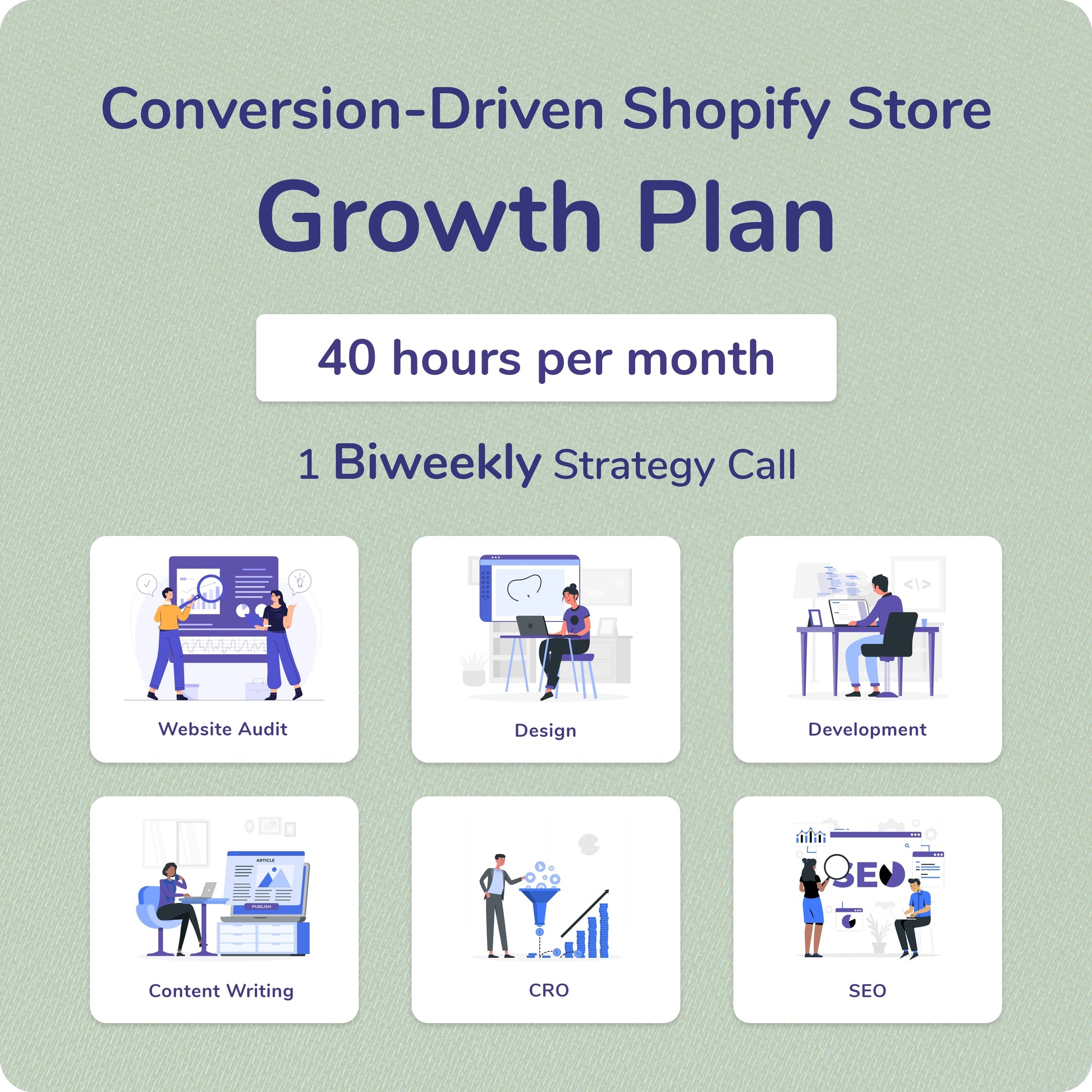 Shopify Membership - Growth Plan