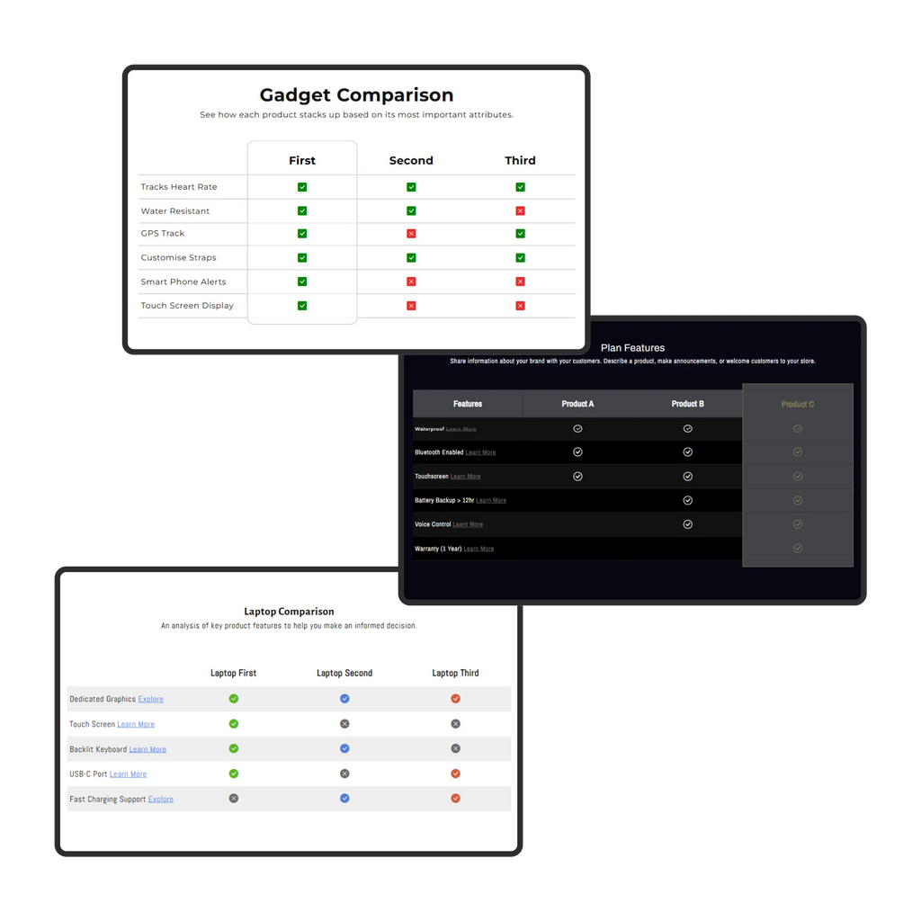 Comparison table #1