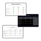 Comparison table #1