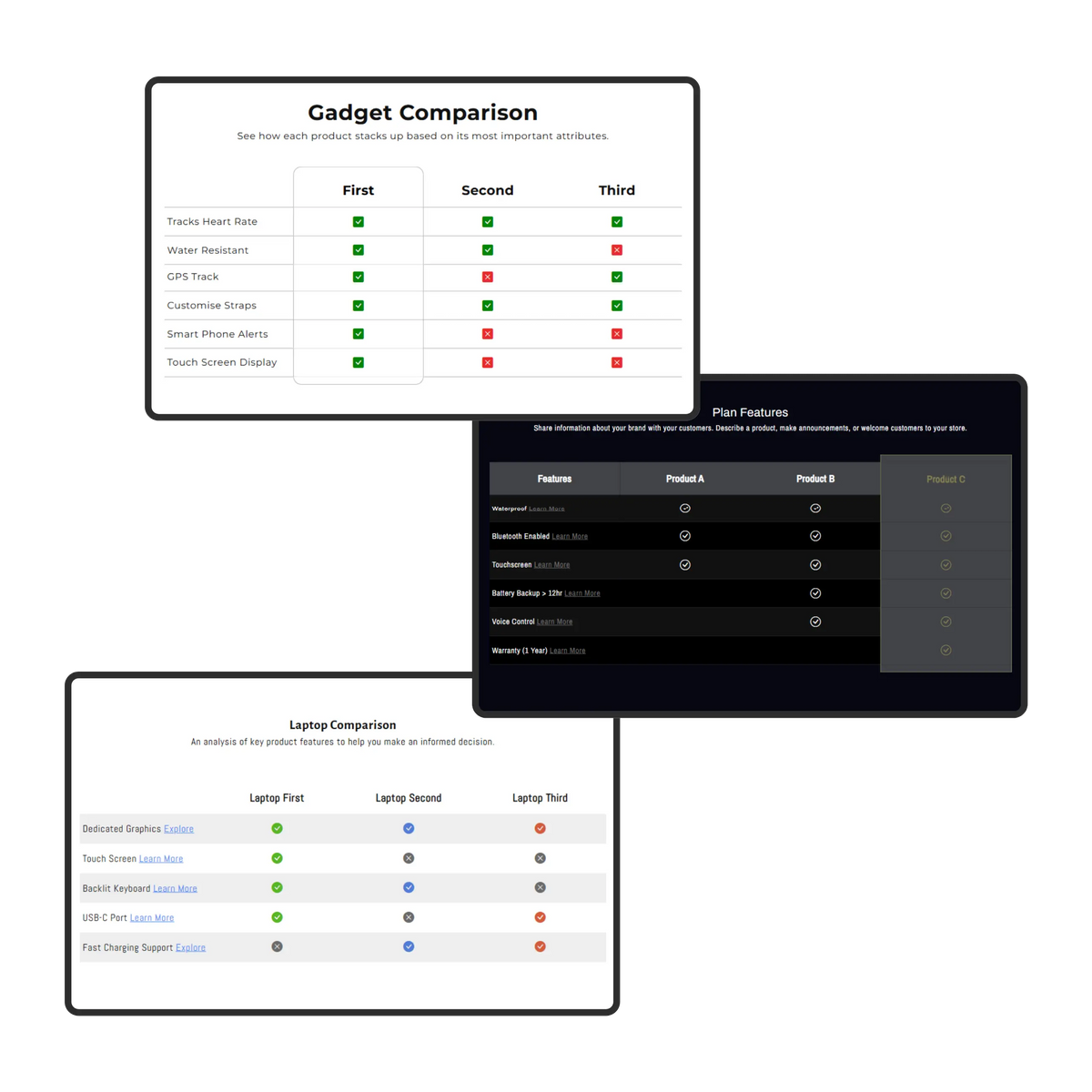 Comparison table #1