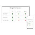 Comparison table #1