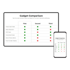 Comparison table #1