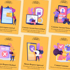 Illustrated cards depicting customer service interactions with text on a yellow background