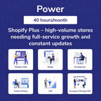 Shopify Membership