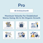 Shopify AI SEO Traffic Engine