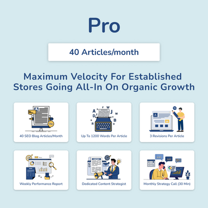 Shopify AI SEO Traffic Engine