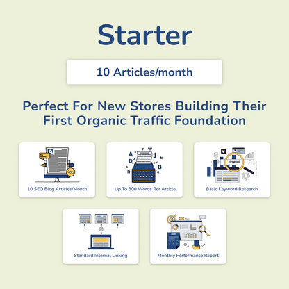 Shopify AI SEO Traffic Engine