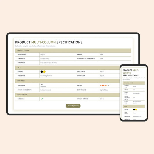 Product specifications
