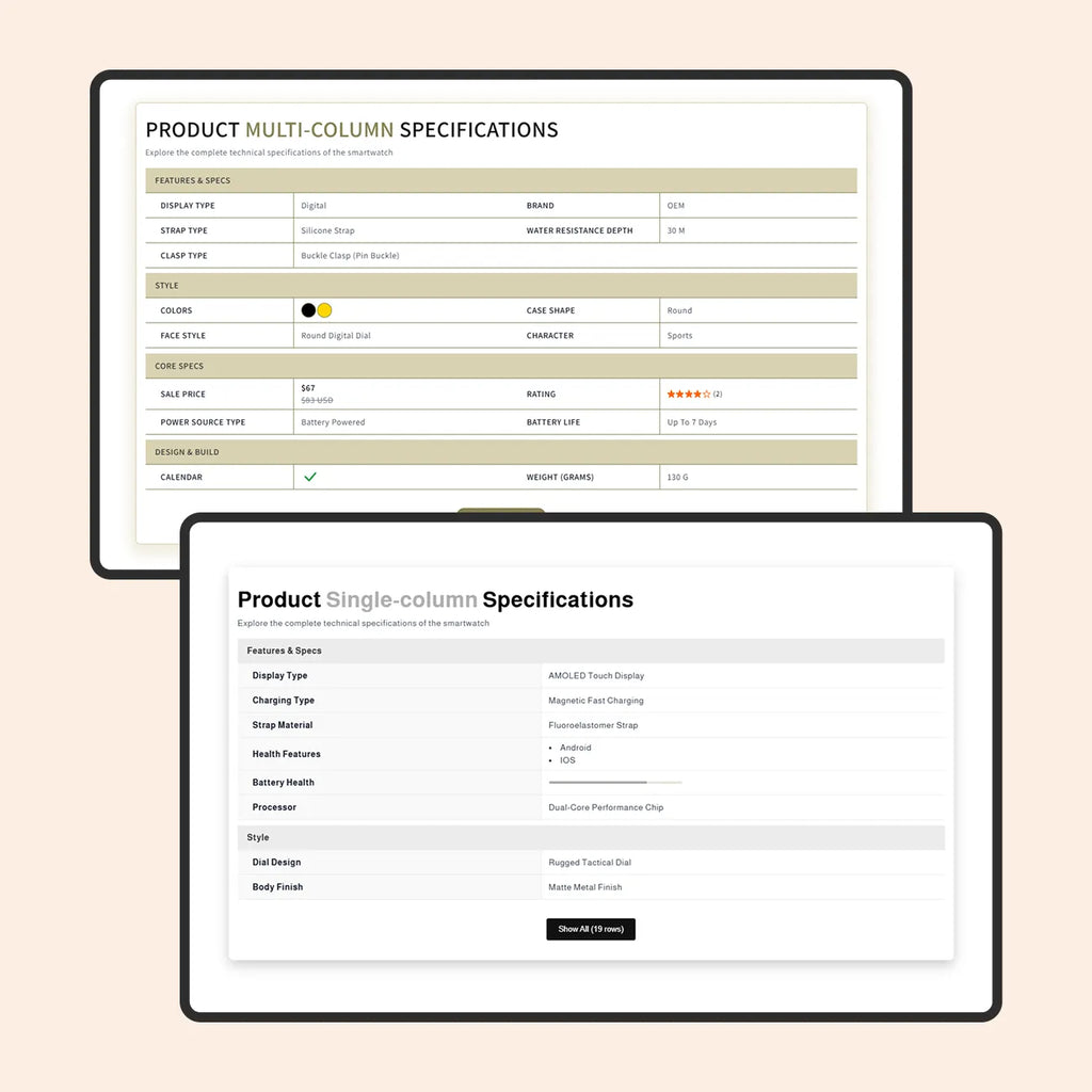 Product specifications