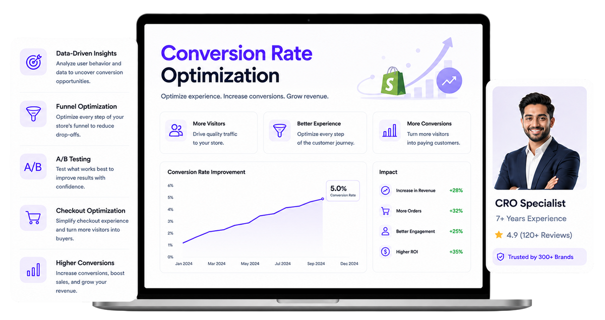 Conversion Rate Optimization