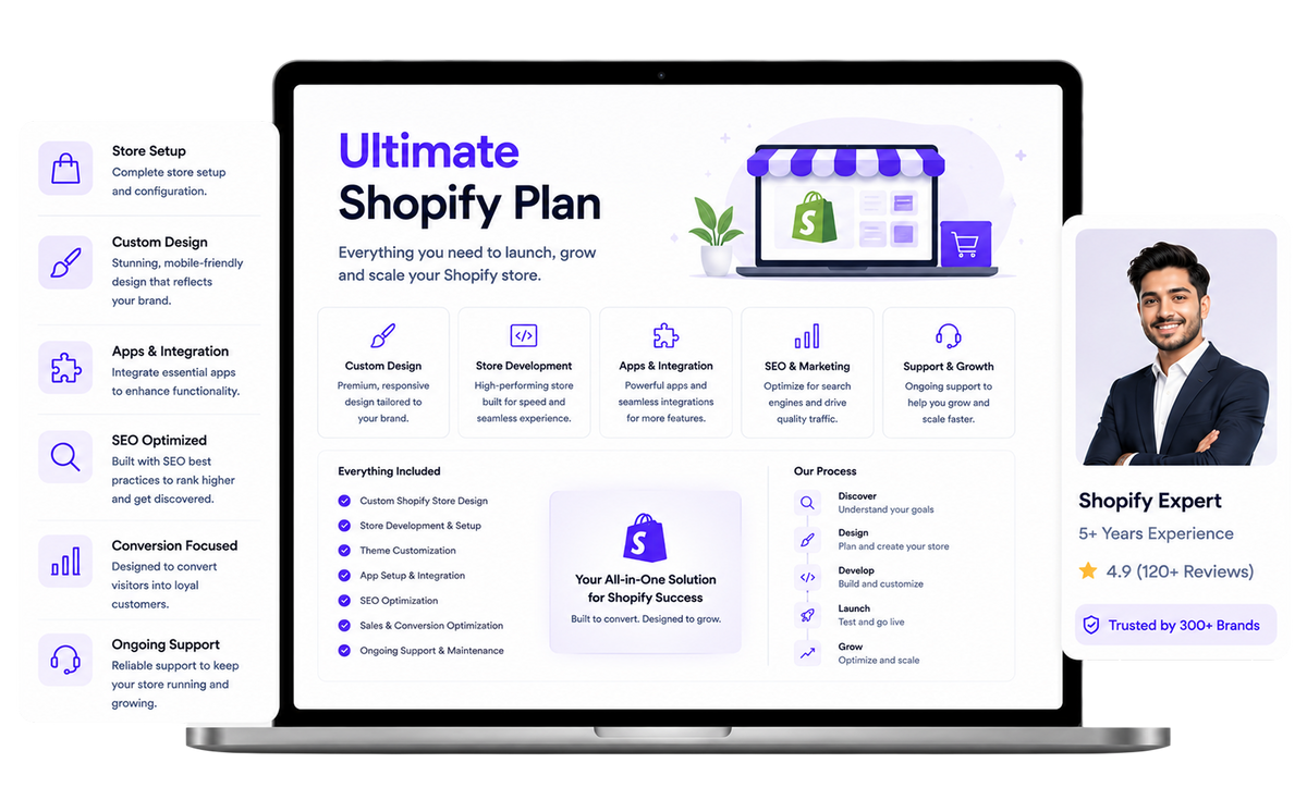 Ultimate Shopify Plan