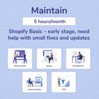 Shopify Membership