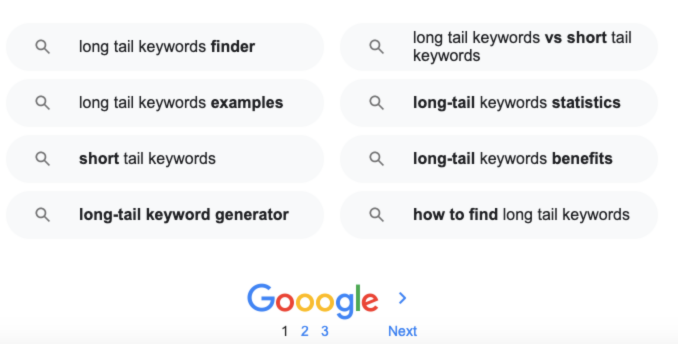 LSI Keywords research for Ecommerce